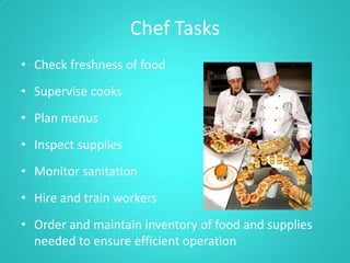 Task Performance Chef Culinary Arts | PPTX