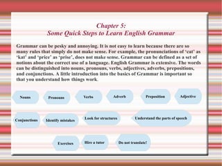 Chapter 5:
Some Quick Steps to Learn English Grammar
Grammar can be pesky and annoying. It is not easy to learn because there are so
many rules that simply do not make sense. For example, the pronunciations of ‘cat’ as
‘kat’ and ‘price’ as ‘prise’, does not make sense. Grammar can be defined as a set of
notions about the correct use of a language. English Grammar is extensive. The words
can be distinguished into nouns, pronouns, verbs, adjectives, adverbs, prepositions,
and conjunctions. A little introduction into the basics of Grammar is important so
that you understand how things work.
Nouns Pronouns Verbs Adverb Preposition Adjective
Conjunctions Identify mistakes
Look for structures Understand the parts of speech
Exercises Hire a tutor Do not translate!
 