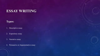 ESSAY WRITING
Types:
1. Descriptive essay
2. Expository essay
3. Narrative essay
4. Persuasive or Argumentative essay
 