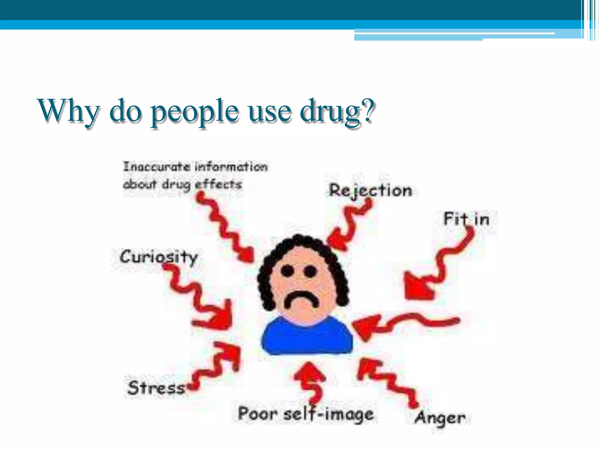 Why do people use drug?
 