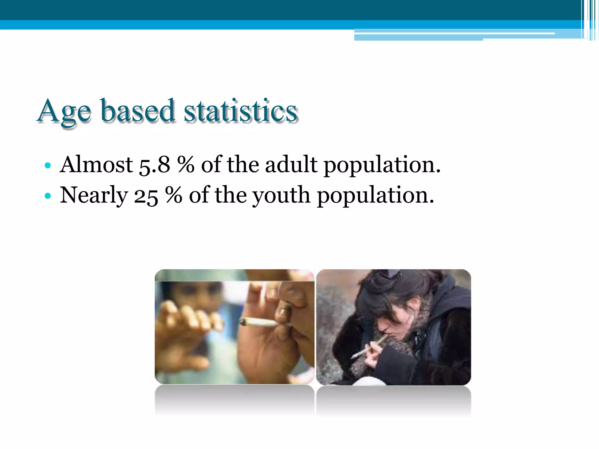 Age based statistics
• Almost 5.8 % of the adult population.
• Nearly 25 % of the youth population.
 