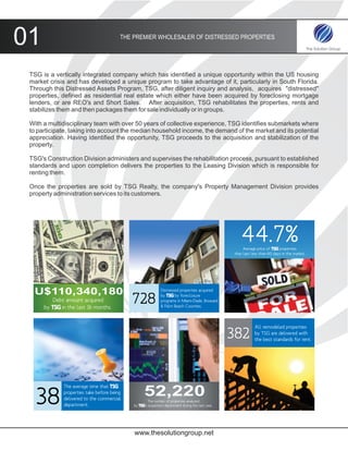 01                                       THE PREMIER WHOLESALER OF DISTRESSED PROPERTIES




 TSG is a vertically integrated company which has identified a unique opportunity within the US housing
 market crisis and has developed a unique program to take advantage of it, particularly in South Florida.
 Through this Distressed Assets Program, TSG, after diligent inquiry and analysis, acquires "distressed"
 properties, defined as residential real estate which either have been acquired by foreclosing mortgage
 lenders, or are REO's and Short Sales. After acquisition, TSG rehabilitates the properties, rents and
 stabilizes them and then packages them for sale individually or in groups.

 With a multidisciplinary team with over 50 years of collective experience, TSG identifies submarkets where
 to participate, taking into account the median household income, the demand of the market and its potential
 appreciation. Having identified the opportunity, TSG proceeds to the acquisition and stabilization of the
 property.

 TSG's Construction Division administers and supervises the rehabilitation process, pursuant to established
 standards and upon completion delivers the properties to the Leasing Division which is responsible for
 renting them.

 Once the properties are sold by TSG Realty, the company's Property Management Division provides
 property administration services to its customers.




                                                                                                          44.7%
                                                                                                           Average price of TSG properties
                                                                                                      that last less than 60 days in the market.




  U$110,340,180                                                Distressed properties acquired

         Debt amount acquired
      by TSG in the last 16 months.
                                             728               by TSG by foreclosure
                                                               programs in Miami-Dade, Broward
                                                               & Palm Beach Counties.




                                                                                                     382
                                                                                                                 All remodeled properties
                                                                                                                 by TSG are delivered with
                                                                                                                 the best standards for rent.




   38
              The average time that TSG
              properties take before being
              delivered to the commercial
                                                   52,220
                                                     The number of properties analyzed
              department.                    by TSG’s acquisition department during the last year.




                                             www.thesolutiongroup.net
 