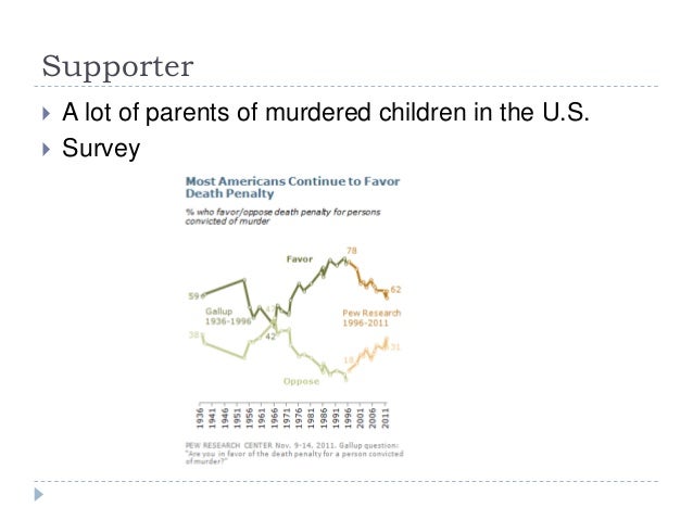 Overpopulation in prisons death penalty