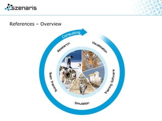 Memberships Cooperation
Research Consulting
 