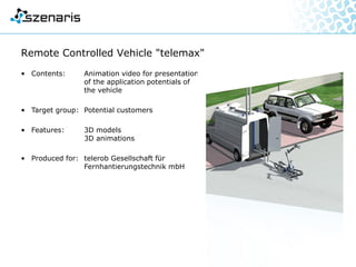 References – Overview "Visualisation"
 