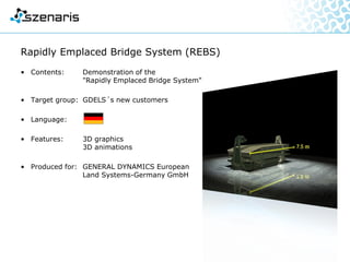 • Contents: Animation video for presentation
of the application potentials of
the vehicle
• Target group: Potential customers
• Features: 3D models
3D animations
• Produced for: telerob Gesellschaft für
Fernhantierungstechnik mbH
Remote Controlled Vehicle "telemax"
 