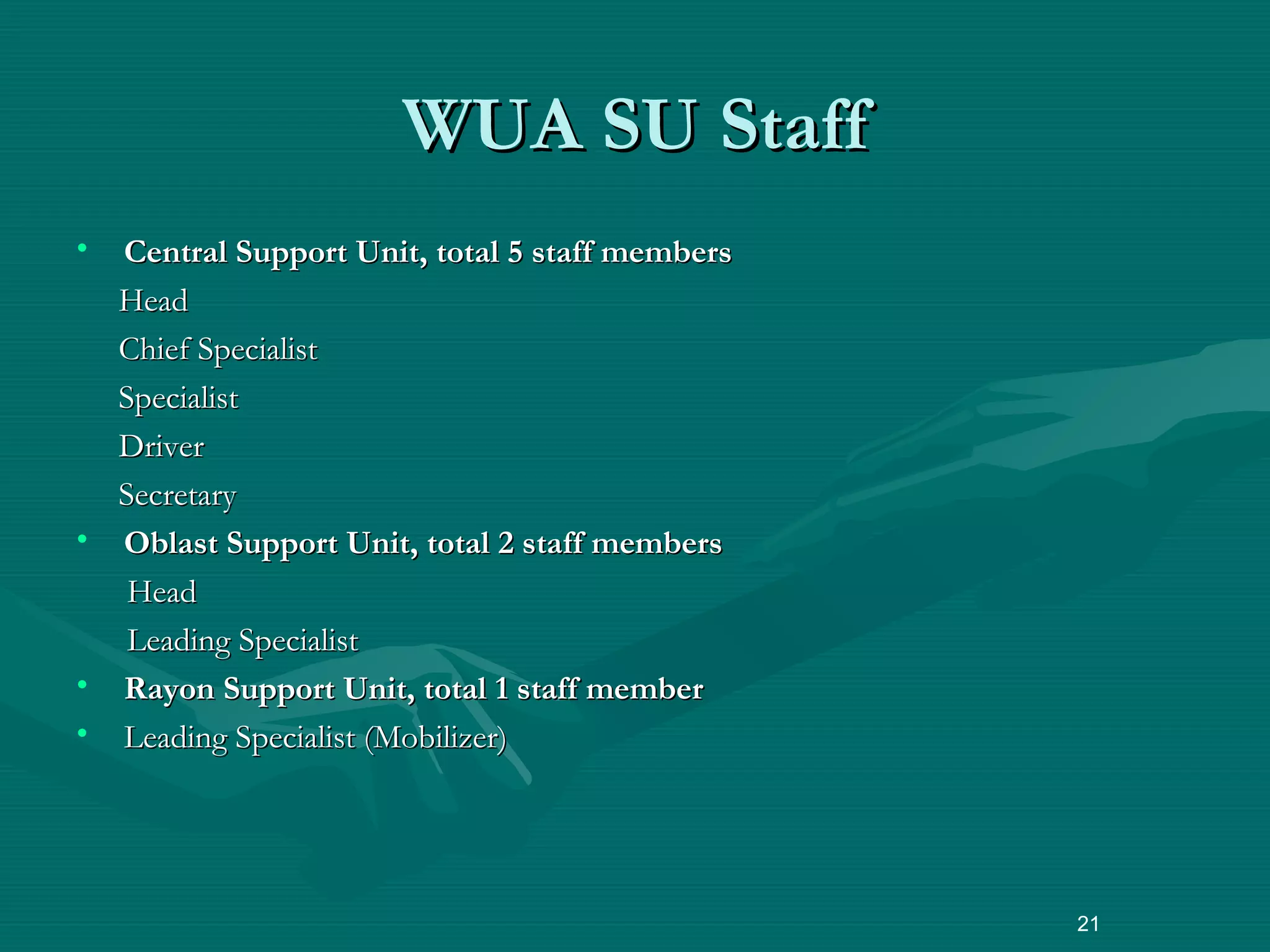 • Central Support Unit, total 5 staff membersCentral Support Unit, total 5 staff members
HeadHead
Chief SpecialistChief Specialist
SpecialistSpecialist
DriverDriver
SecretarySecretary
• Oblast Support Unit, total 2 staff membersOblast Support Unit, total 2 staff members
HeadHead
Leading SpecialistLeading Specialist
• Rayon Support Unit, total 1 staff memberRayon Support Unit, total 1 staff member
• Leading Specialist (Mobilizer)Leading Specialist (Mobilizer)
21
WUA SU StaffWUA SU Staff
 