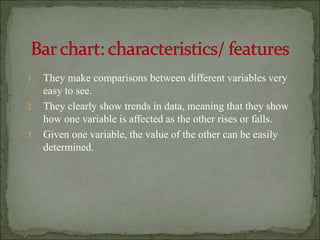 1. They make comparisons between different variables very
easy to see.
2. They clearly show trends in data, meaning that they show
how one variable is affected as the other rises or falls.
3. Given one variable, the value of the other can be easily
determined.
 