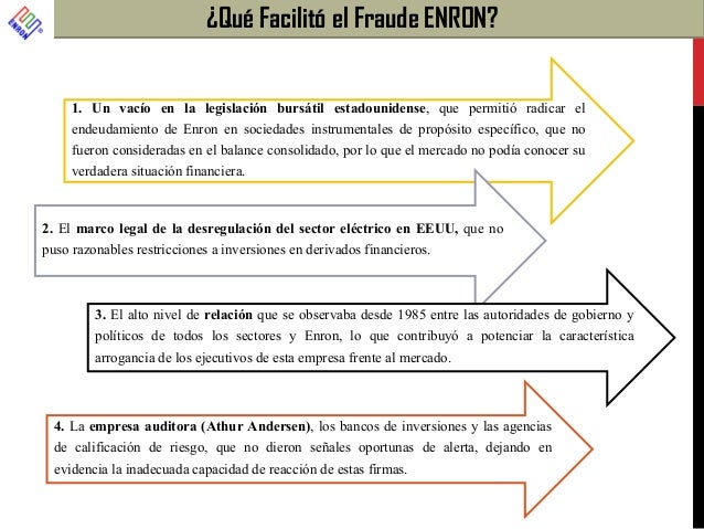 Caso enron stock options
