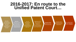 2016-2017: En route to the
Unified Patent Court…
Mid-2016:
Ratification of the
Protocol to the
UPCA, by at least 13
states which have
already signed and
ratified the UPCA
Mid-2016:
The preparatory
Committee aims to
have all the
financial,
organisational and
other issues
resolved.
The UPC
Administrative
Committee,
consisting of
representatives of
the Member States,
takes over.
Ratification of the
UPCA by the UK
before the UK
decides by
referendum (before
the end of 2017) to
stay or leave the EU
13 Member States
(including France, UK
and Germany) haver
ratified UPCA
Septembre 2016:
Ratification of the
UPCA by Germany
The Unified Patent
Court comes into
effect on 01/02/17
 