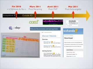 Fin 2010
« à l’épreuve du feu »
Mars 2011
Pivot Renaming
Ecosystème 4D
Avril 2011
Pivot MVP
Mai 2011
Pivot Earlyvangelist
Outside 4D
 