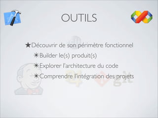 OUTILS
★Découvrir de son périmètre fonctionnel
✴Builder le(s) produit(s)
✴Explorer l’architecture du code
✴Comprendre l’intégration des projets
 