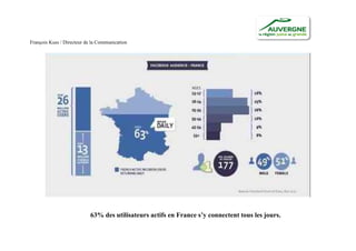 François Kuss / Directeur de la Communication




                            63% des utilisateurs actifs en France s’y co...
