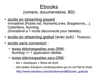 Ebooks
(romans, documentaires, BD)
● accès en streaming payant 
Immatériel (Publie.net, NumerikLivres, Bragelonne,...),
Cyberlibris, Numilog.
(Immatériel a 1 mode déconnecté pour tablette).
● accès en streaming gratuit (avec pub) : Youboox.
● accès sans connexion :
● textes téléchargeables avec DRM :
Numilog => 1 application dédiée.
● textes téléchargeables sans DRM :
– les « classiques » libres de droit
– des textes d'auteurs contemporains qui en ont fait le choix
http://www.netvibes.com/alicebernard#Ebooks_gratuits
 