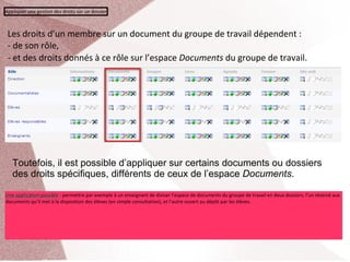 Appliquer une gestion des droits sur un dossier



 Les droits d’un membre sur un document du groupe de travail dépendent : 
 - de son rôle, 
 - et des droits donnés à ce rôle sur l’espace Documents du groupe de travail. 




   Toutefois, il est possible d’appliquer sur certains documents ou dossiers
   des droits spécifiques, différents de ceux de l’espace Documents.

Une application possible : permettre par exemple à un enseignant de diviser l’espace de documents du groupe de travail en deux dossiers, l’un réservé aux 
Une application possible
documents qu’il met à la disposition des élèves (en simple consultation), et l’autre ouvert au dépôt par les élèves.
 