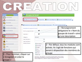 1 – Renseignement 
                                               obligatoire le « Nom du 
                                               groupe de travail » ainsi 
                                               qu'une description


                                  2 – Par défaut, tous les modules sont 
                                  activés. Ils s'agit de fonctions qui 
                                  seront à disposition des membres du 
3 – Pour terminer, cliquer sur    groupe
« Enregister et créer le 
groupe »
 