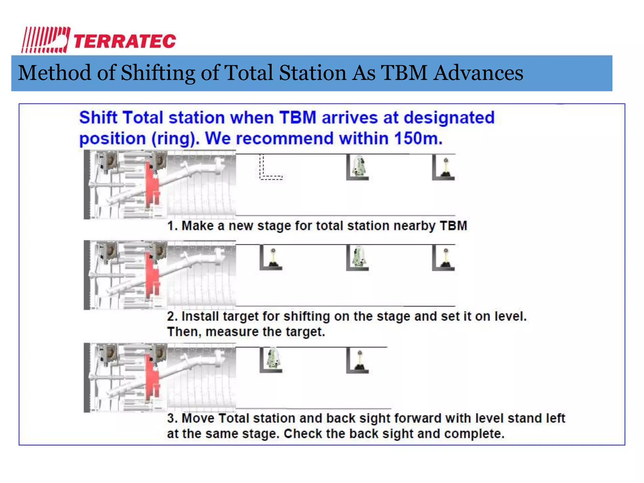 Presentation Enzan Data Logging and Robotec _TRT[25648] - Copy.pptx