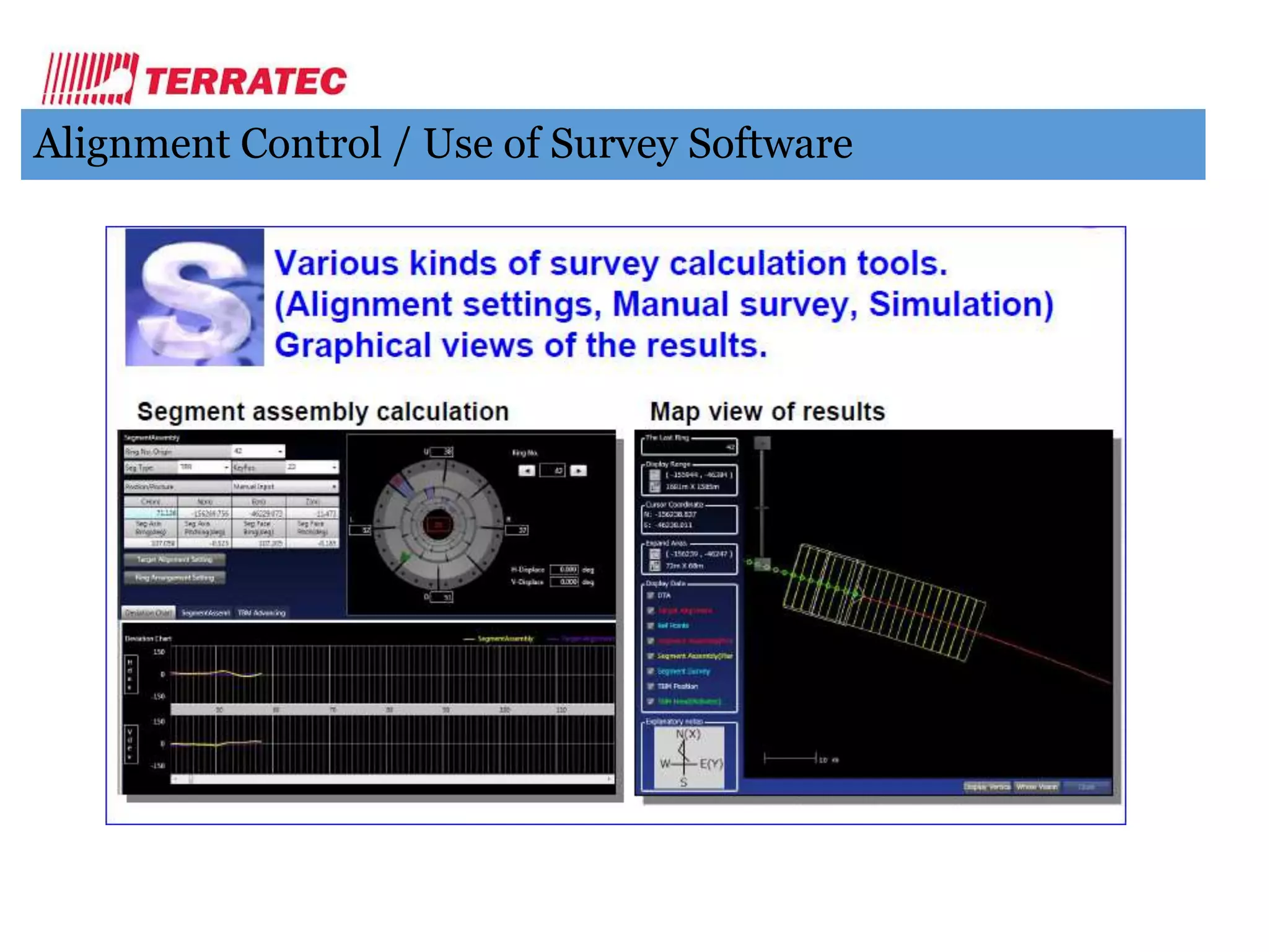 Presentation Enzan Data Logging and Robotec _TRT[25648] - Copy.pptx