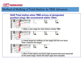 Method of Shifting of Total Station As TBM Advances
 