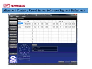 Alignment Control / Use of Survey Software (Segment Definition)
 
