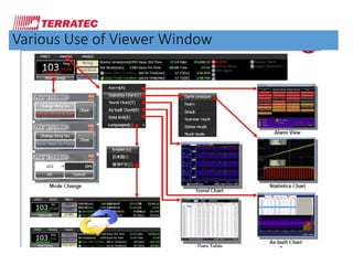 Various Use of Viewer Window
 