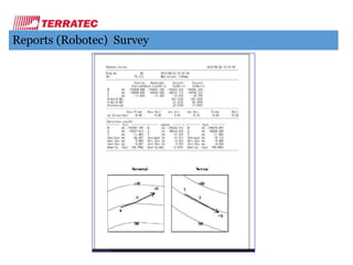 Reports (Robotec) Survey
 