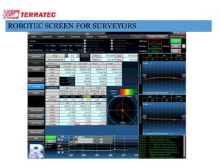 ROBOTEC SCREEN FOR SURVEYORS
 