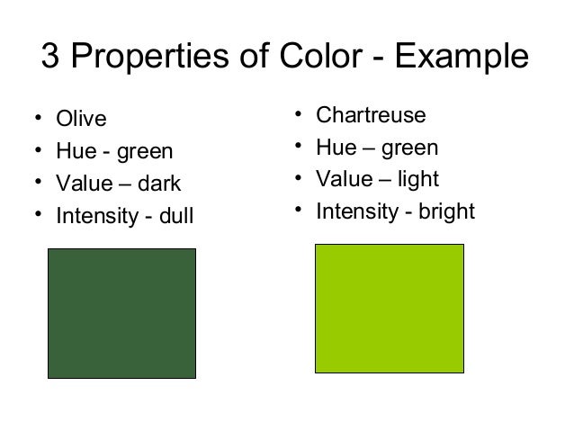 elements of graphic design