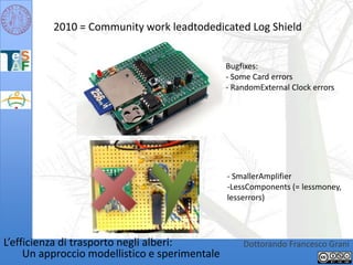 2010 = Community work leadtodedicated Log ShieldBugfixes:- Some Card errors- RandomExternal Clock errors- SmallerAmplifierLessComponents (= lessmoney, lesserrors)L’efficienza di trasporto negli alberi:Un approccio modellistico e sperimentaleDottorando Francesco Grani