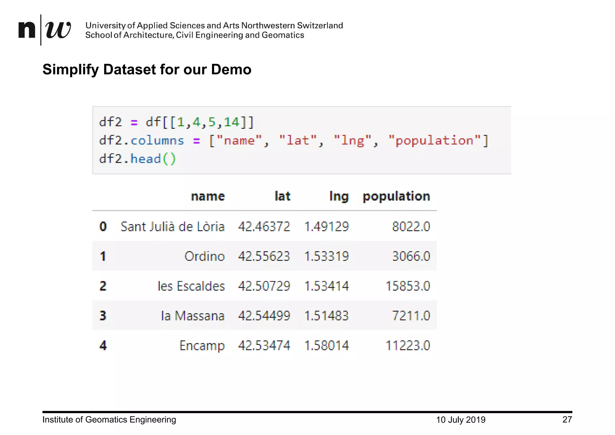 10 July 2019Institute of Geomatics Engineering 27 Simplify Dataset for our Demo 