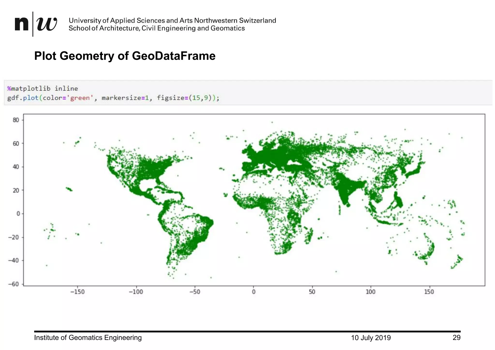 10 July 2019Institute of Geomatics Engineering 29 Plot Geometry of GeoDataFrame 