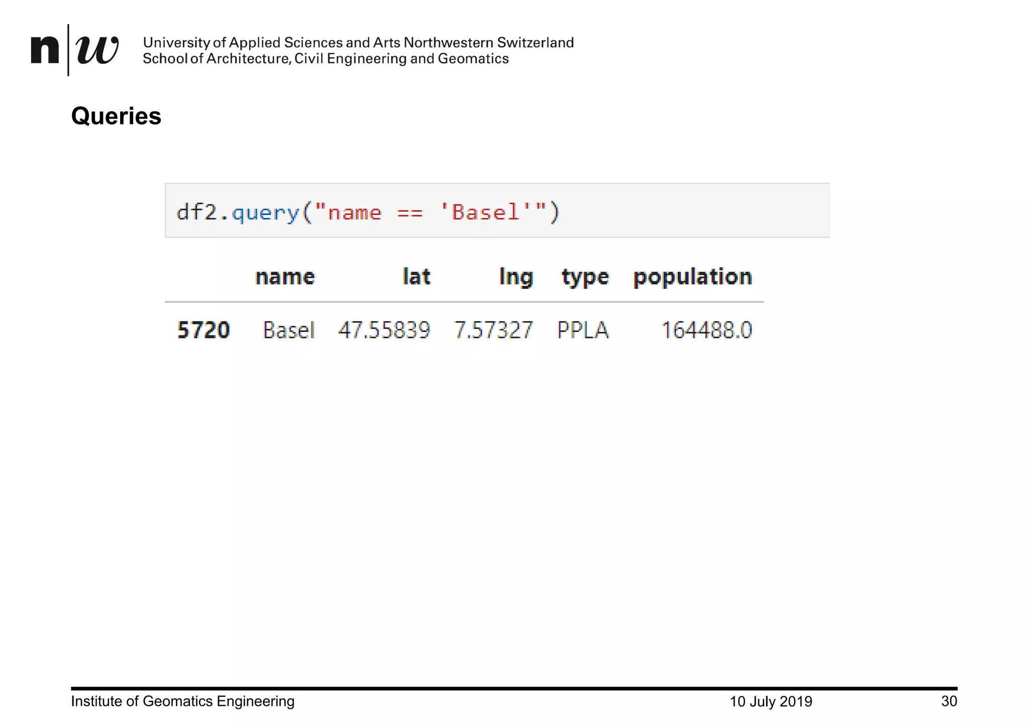 10 July 2019Institute of Geomatics Engineering 30 Queries 