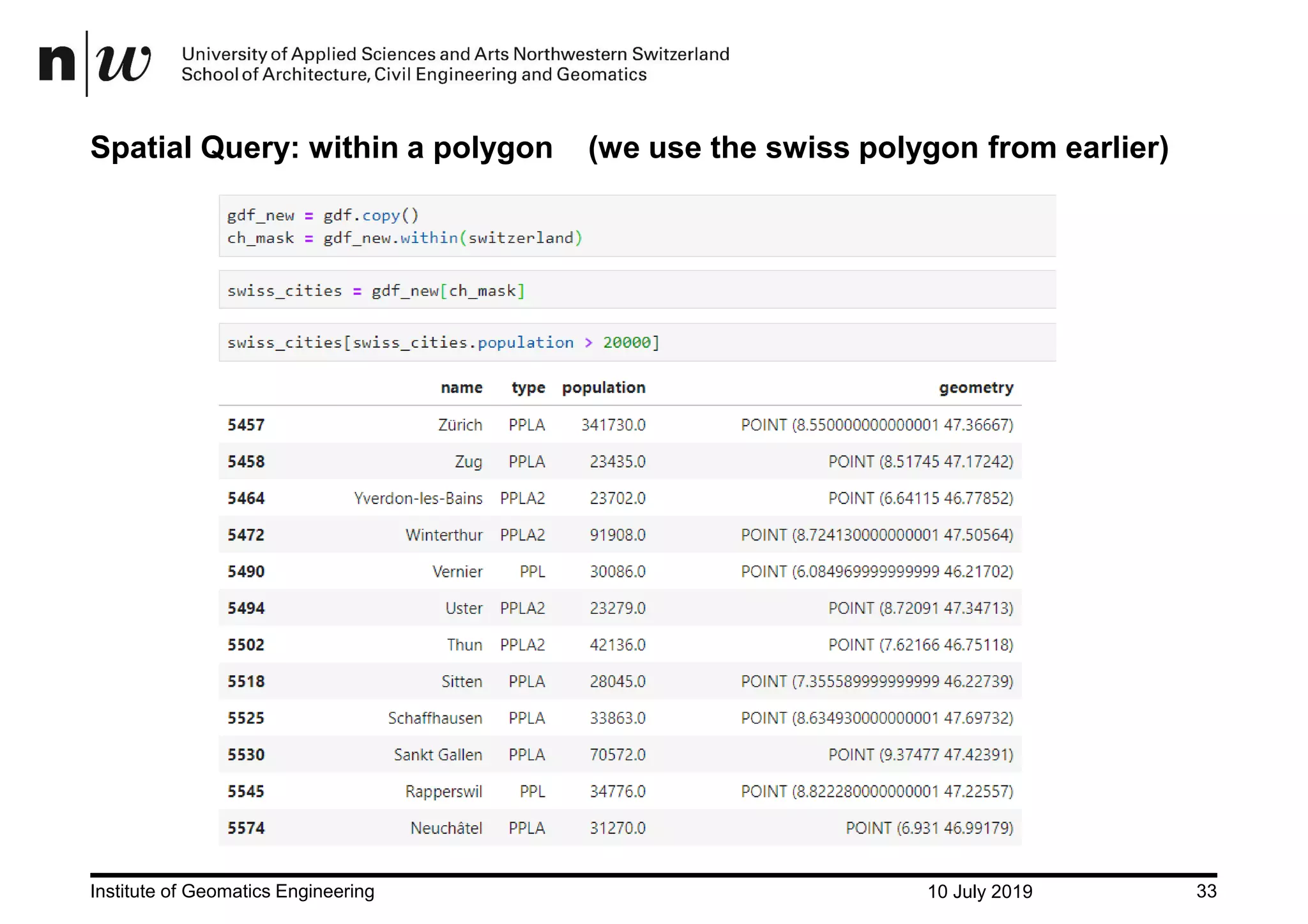 10 July 2019Institute of Geomatics Engineering 33 Spatial Query: within a polygon (we use the swiss polygon from earlier) 