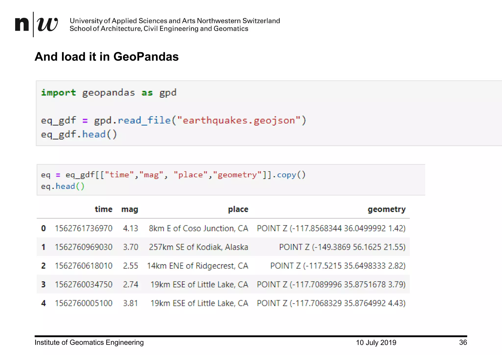 10 July 2019Institute of Geomatics Engineering 36 And load it in GeoPandas 
