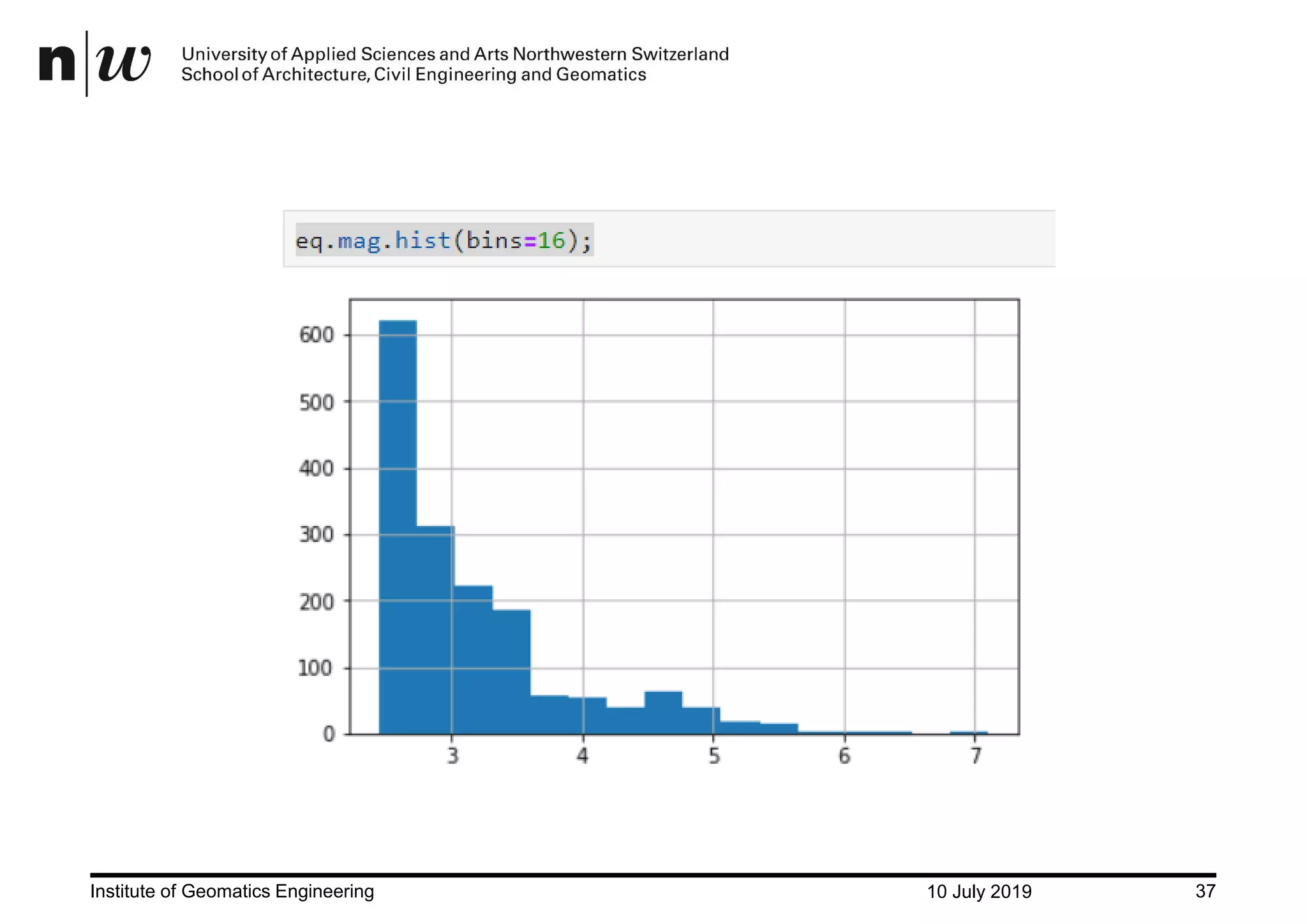 10 July 2019Institute of Geomatics Engineering 37 