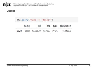 EuroPython 2019: GeoSpatial Analysis using Python and JupyterHub | PDF