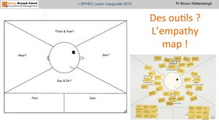 Pr Bruno Wattenbergh« EPHEC Leçon inaugurale 2015
Des	
  ouSls	
  ?	
  
L’empathy	
  
map	
  !	
  	
  
58	
  
 