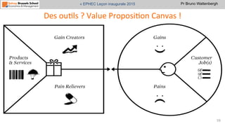 Pr Bruno Wattenbergh« EPHEC Leçon inaugurale 2015
Des	
  ouSls	
  ?	
  Value	
  ProposiSon	
  Canvas	
  !	
  
59	
  
 