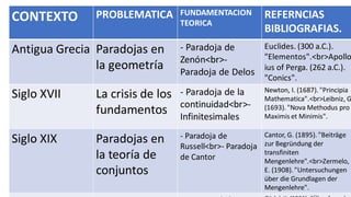 Presentation EPISTEMOLOGÍA.pdf