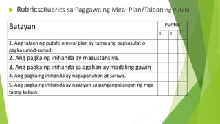  Rubrics:Rubrics sa Paggawa ng Meal Plan/Talaan ng Putahi
Batayan Puntos
1 2 3
1. Ang talaan ng putahi o meal plan ay tama ang pagkasulat o
pagkasunod-sunod.
2. Ang pagkaing inihanda ay masustansiya.
3. Ang pagkaing inihanda sa agahan ay madaling gawin
4. Ang pagkaing inihanda ay napapanahon at sariwa.
5. Ang pagkaing inihanda ay naaayon sa pangangailangan ng mga
taong kakain.
 