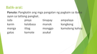 Balik-aral:
Panuto: Pangkatin ang mga pangalan ng pagkain sa ibaba
ayon sa tatlong pangkat.
isda pinya tinapay ampalaya
kanin kalabasa manok kangkong
manga itlog monggo kamoteng kahoy
gatas kamote asukal
 