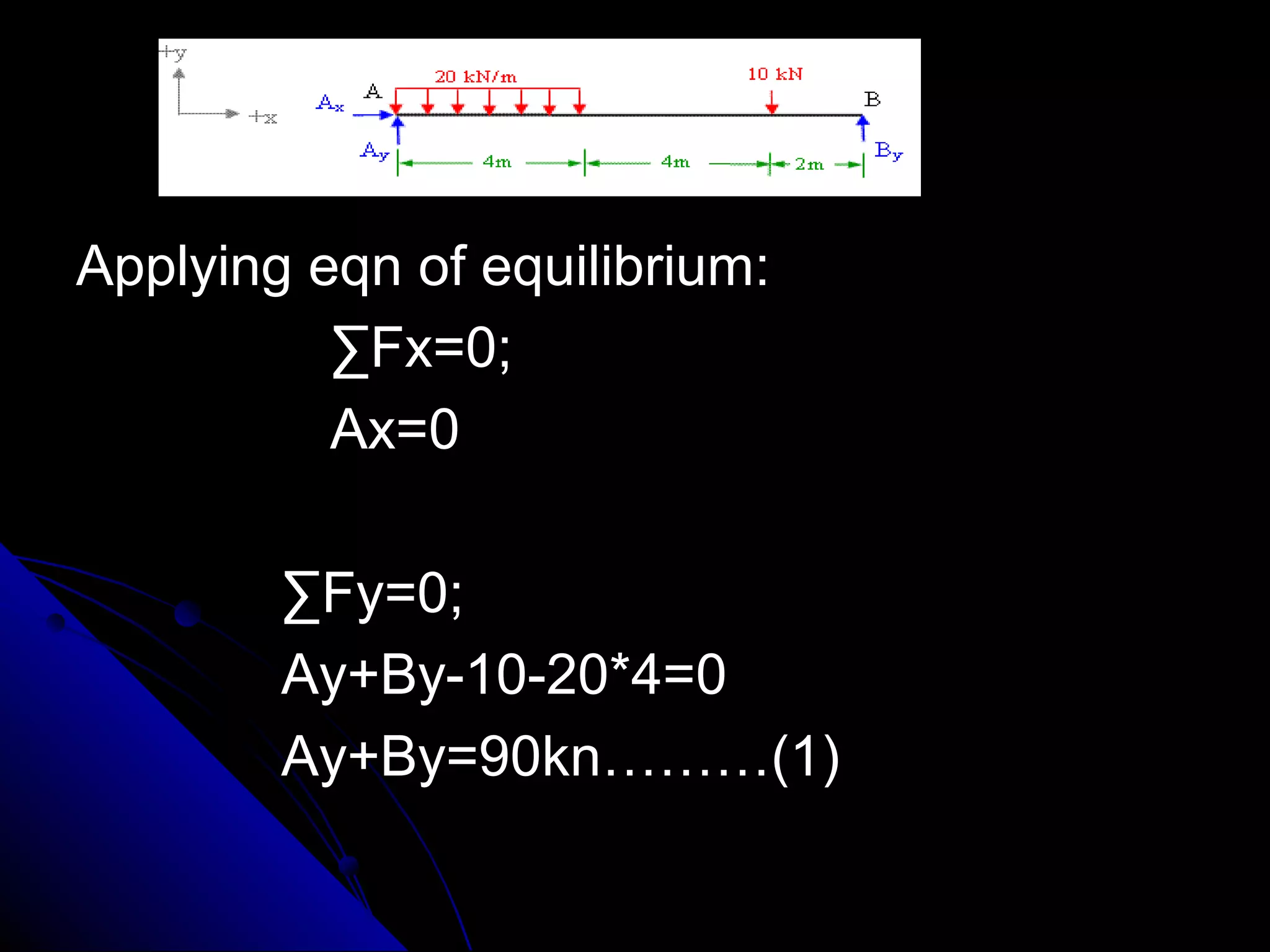 Applying eqn of equilibrium:
∑Fx=0;
Ax=0
∑Fy=0;
Ay+By-10-20*4=0
Ay+By=90kn………(1)

 