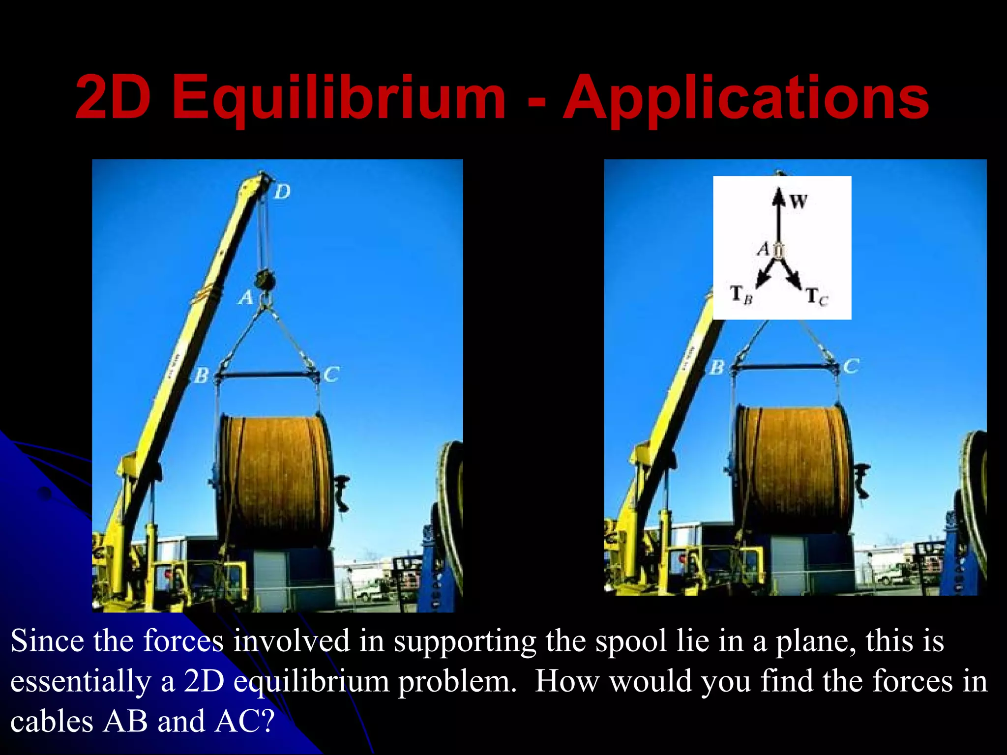 2D Equilibrium - Applications

Since the forces involved in supporting the spool lie in a plane, this is
essentially a 2D equilibrium problem. How would you find the forces in
cables AB and AC?

 