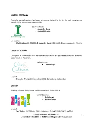 Contact	
  MERCURE	
  HEC	
  BOOSTER	
  :	
  
Laurent	
  Delporte	
  :	
  06	
  63	
  43	
  81	
  59	
  laurentdelporte@louis-­‐event.com	
  
	
  
3	
  
	
  
	
  
MATAHI	
  COMPANY	
   	
  
	
  
Entreprise	
   agro-­‐alimentaire	
   fabriquant	
   et	
   commercialisant	
   le	
   1er	
   jus	
   de	
   fruit	
   énergisant	
   au	
  
baobab,	
  100%	
  naturel	
  et	
  éco-­‐responsable.	
  
	
  
Les	
  fondateurs	
  :	
   	
  
• Alexandre	
  Giora	
  
• Raphaël	
  Girardin	
  
	
  
	
  
	
  
Les	
  coachs	
  :	
  	
  
• Mathieu	
  Gastal	
  (HEC	
  2006)	
  &	
  Alexandre	
  Aymé	
  (HEC	
  2006)	
  -­‐	
  Directeurs	
  associés	
  Adveris	
  
	
  
	
  
OLIVE	
  &	
  CALISSON	
  
	
  
Conception	
  &	
  commercialisation	
  de	
  cosmétiques	
  naturels	
  bio	
  pour	
  bébés	
  dans	
  une	
  démarche	
  
locale	
  "made	
  in	
  Provence".	
  
	
  
	
  La	
  fondatrice	
  :	
   	
  
• Carine	
  Suffys	
  
	
  
	
  
	
  
	
  
Le	
  coach	
  :	
  	
  
• Françoise	
  Arbelot	
  (HEC	
  executive	
  2006)	
  -­‐	
  Consultants	
  -­‐	
  AdQuantum	
  
	
  
	
  
ORSERY	
   	
  
	
  
«	
  Orséry	
  :	
  solution	
  d’impression	
  immédiate	
  de	
  livres	
  en	
  librairies	
  »	
  
	
  
Les	
  fondateurs	
  :	
   	
  
• Christian	
  Vié	
  
• Antoine	
  Staub	
  
	
  
	
  
	
  
Le	
  coach	
  :	
  	
  
• Yan	
  Thoinet	
  	
  (HEC	
  Master	
  2001)	
  -­‐	
  Président	
  -­‐	
  CLEANTECH	
  BUSINESS	
  ANGELS	
  
 