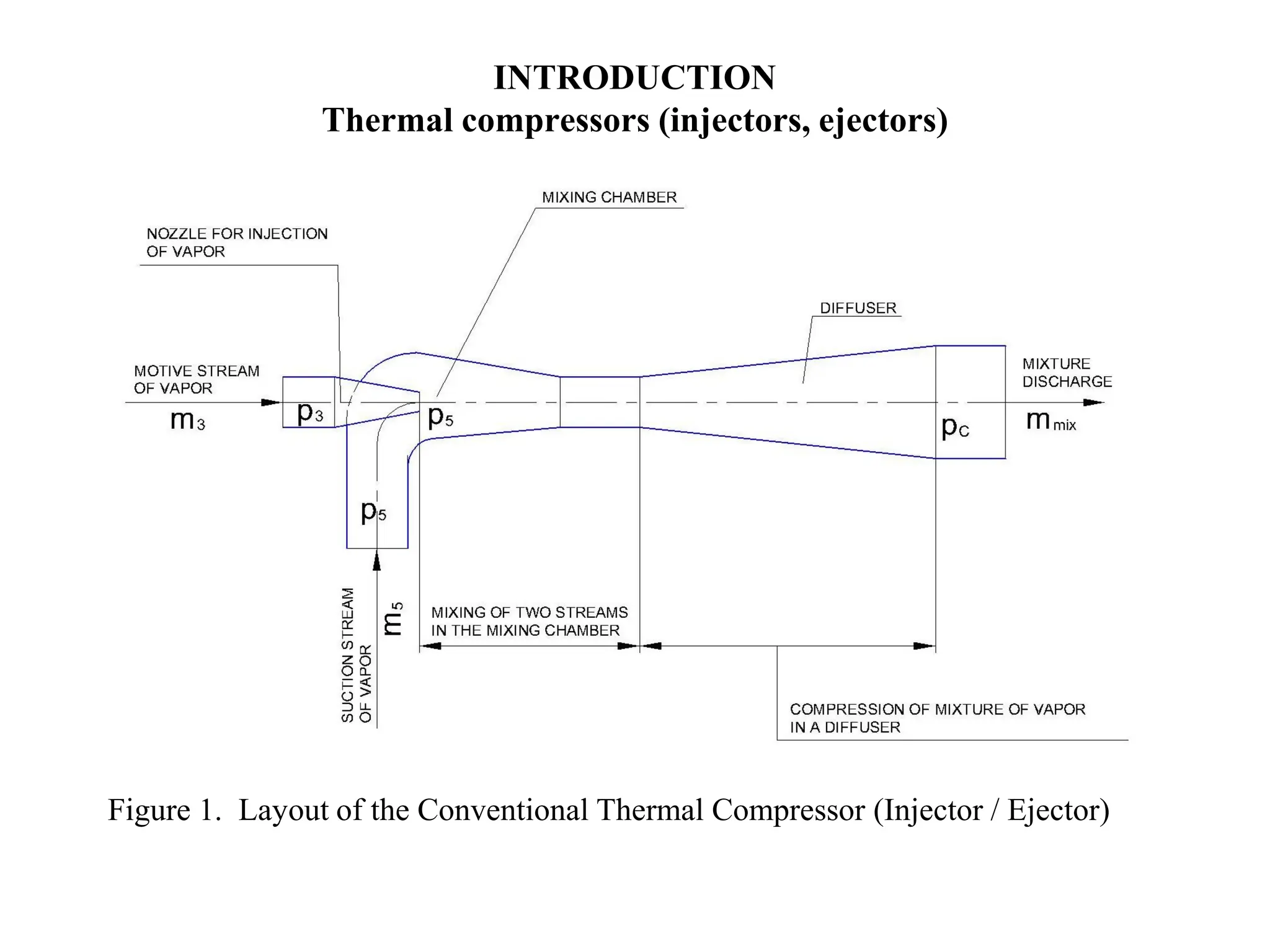 EJECTOR REFRIGERATION CYCLE WITH THE INJECTION OF A HIGH DENSITY FLUID ...