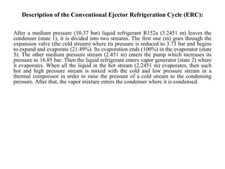 EJECTOR REFRIGERATION CYCLE WITH THE INJECTION OF A HIGH DENSITY FLUID ...