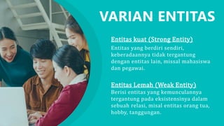 Entitas kuat (Strong Entity)
Entitas yang berdiri sendiri,
keberadaannya tidak tergantung
dengan entitas lain, missal mahasiswa
dan pegawai.
VARIAN ENTITAS
Entitas Lemah (Weak Entity)
Berisi entitas yang kemunculannya
tergantung pada eksistensinya dalam
sebuah relasi, misal entitas orang tua,
hobby, tanggungan.
 