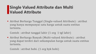  Atribut Berharga Tunggal (Single-valued Attribute) : atribut
yang hanya mempunyai satu harga untuk suatu entitas
tertentu.
Contoh : atribut tanggal lahir (1 org 1 tgl lahir)
 Atribut Berharga Banyak (Multi-valued Attribute) : atribut
yang dapat terdiri dari sekumpulan harga untuk suatu entitas
tertentu.
Contoh : atribut hobi. (1 org byk hobi)
Single Valued Attribute dan Multi
Valued Attribute
 