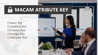 MACAM ATRIBUTE KEY
| Super Key
| Candidat Key
| Primary key
| Foreign Key
| Alternate Key
 