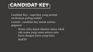 CANDIDAT KEY
Candidat Key : superkey yang jumlah
atributnya paling sedikit
Contoh : candidat key untuk entitas
pegawai
Nama (jika dapat dijamin kalau tidak
ada nama yang sama antara satu
baris dengan baris yang lain)
NoKTP
 